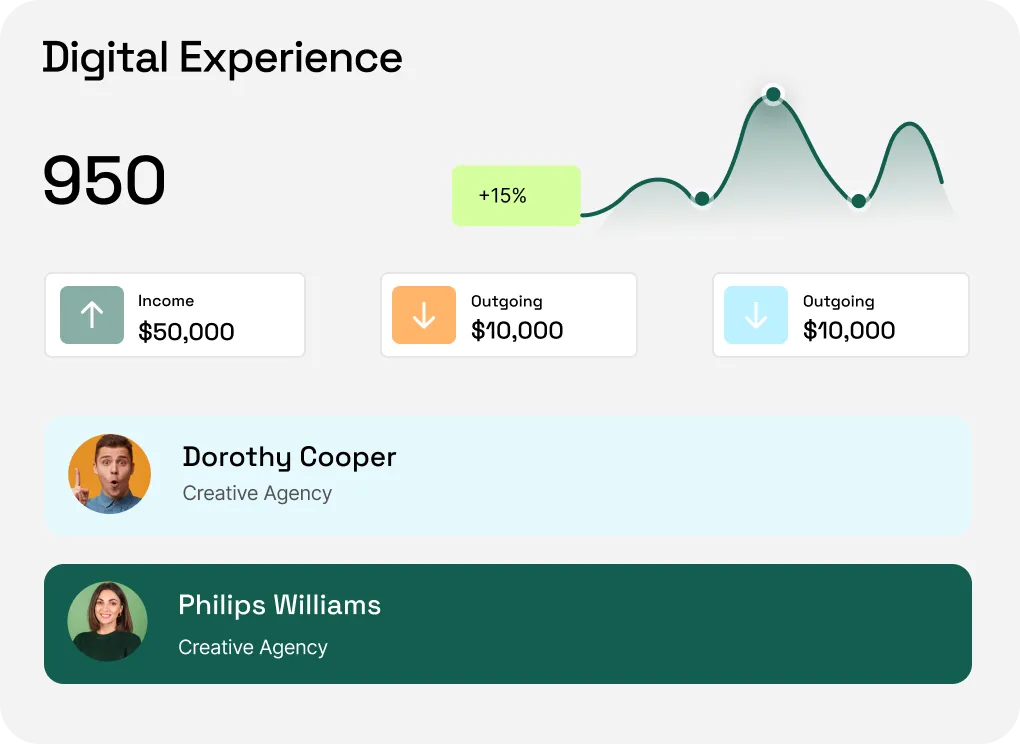 Feature Dashboard